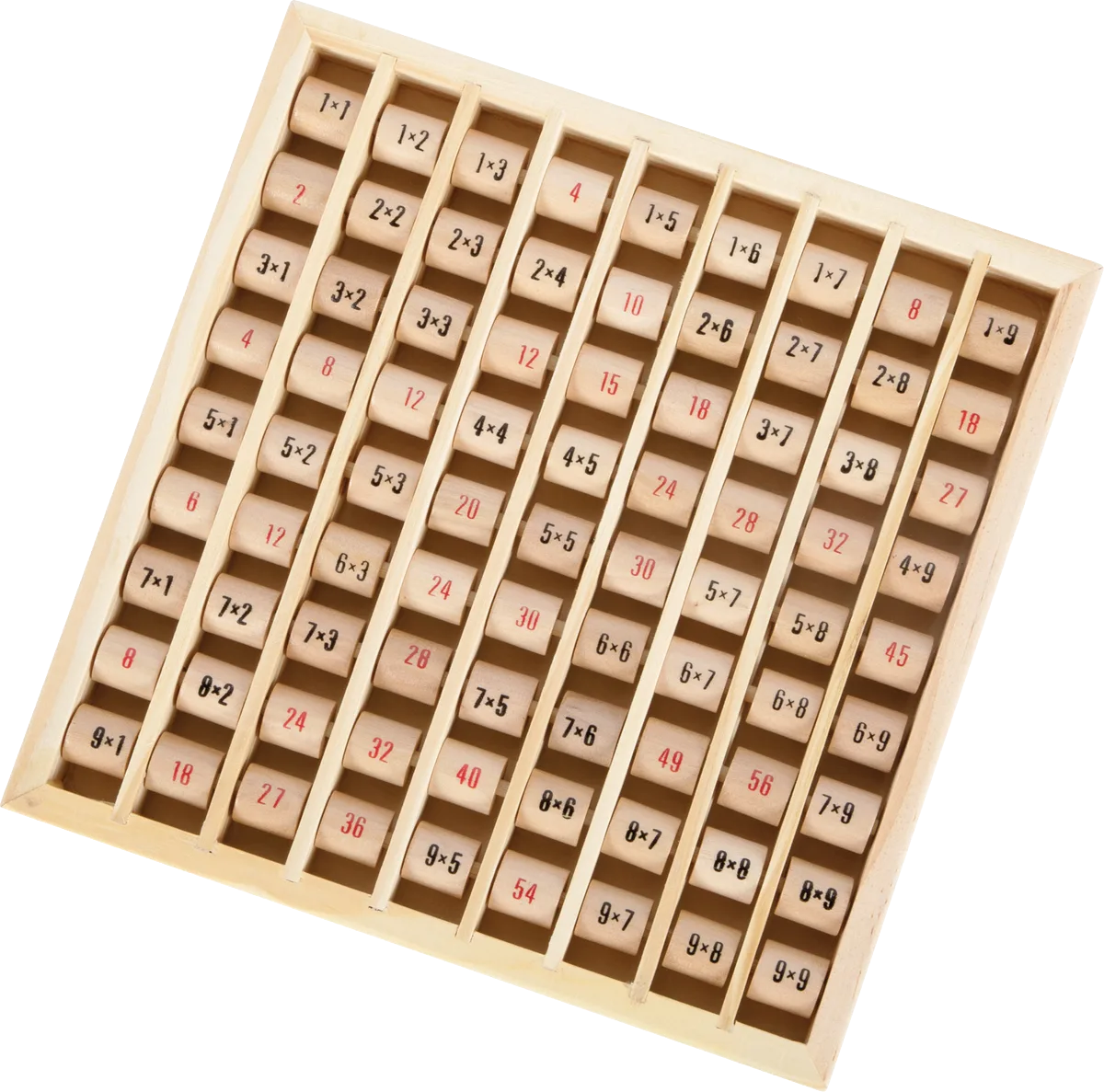 Multiplizier-Tabelle - Bild 1